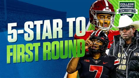 247Sports .